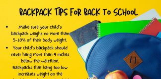 Tips on choosing the right backpack for your kids this school year

