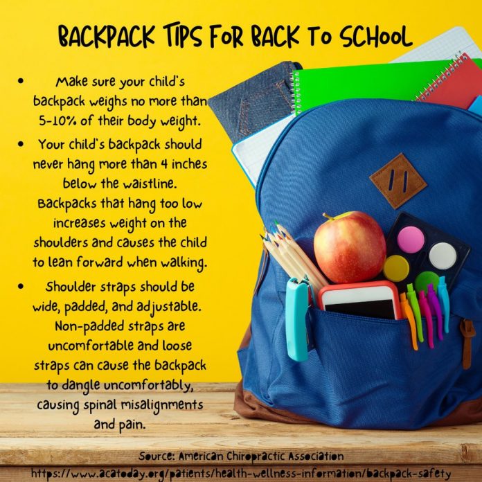 Tips on choosing the right backpack for your kids this school year


