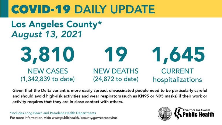 SCV News | Friday COVID-19 Roundup: 3rd Dose for COVID Vaccine Approved for Certain Immunocompromised Residents; SCV Cases Total 31,541