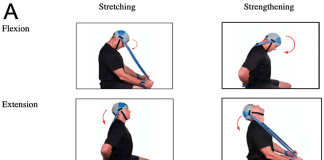 The Effects of Cervical-Spine Exercise Protocol for Neck Pain Pericervical Muscle Endurance and the range of motion in medical Students The Prospective Study Cureus