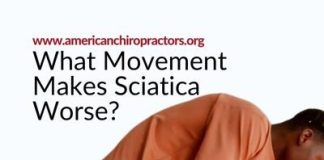 content machine american chiropractors photos a - What Movement Makes Sciatica Worse?