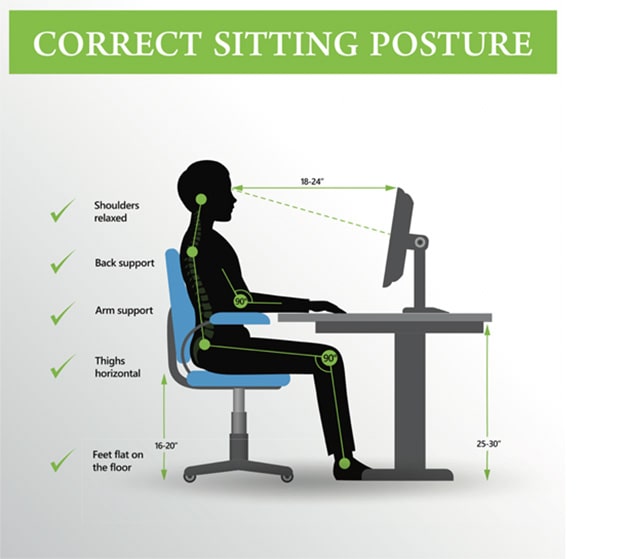 Can sitting cause sciatica pain