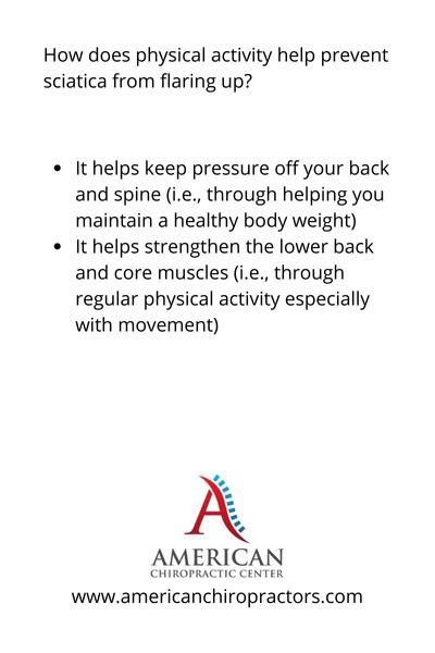 content machine american chiropractors photos b - How does physical activity help prevent sciatica from flaring up?