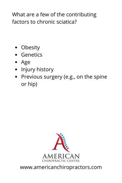 content machine american chiropractors photos b - What are a few of the contributing factors to chronic sciatica?