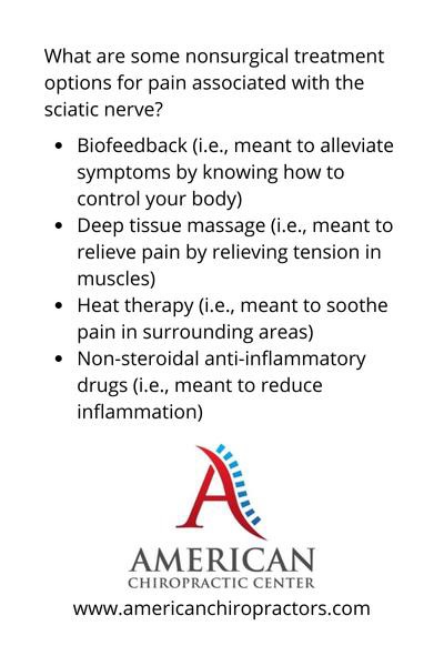 content machine american chiropractors photos b - What are some nonsurgical treatment options for pain associated with the sciatic nerve?