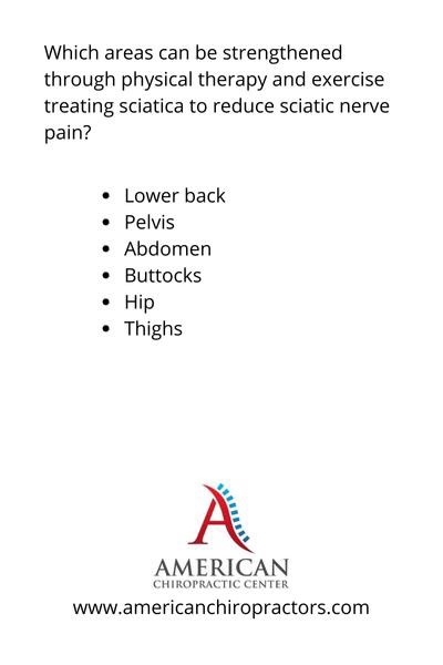 content machine american chiropractors photos b - Which areas can be strengthened through physical therapy and exercise treating sciatica to reduce sciatic nerve pain?