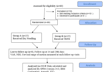 Effectiveness of Dry Needling vs. TENS patients suffering from neck pain due To ... Cureus