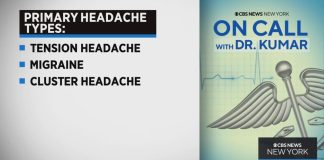 Headaches and the best way to alleviate pain CBS New York - CBS News