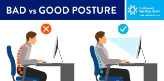 3 Methods to Resolve the shoulder and neck pain You Experience While Working From at home Hackensack Meridian Health