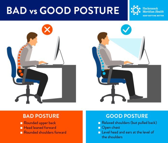 3 Methods to Resolve the shoulder and neck pain You Experience While Working From at home Hackensack Meridian Health
